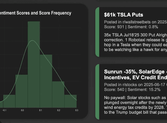 Stock Sentiment Analyzer